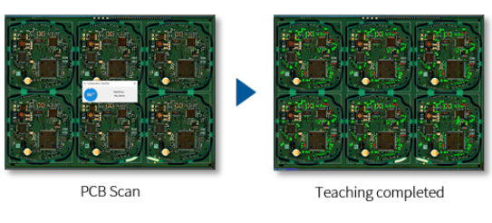 AI teaching