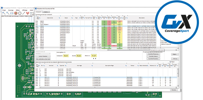 Analyse interactive de la couverture de test - CoverageXpert®