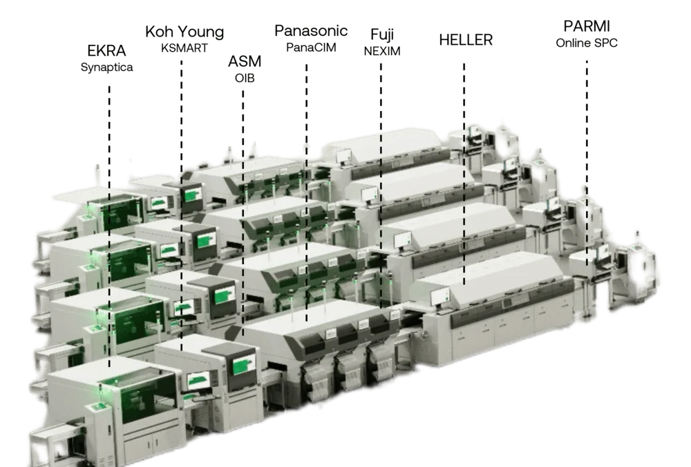 factory silos equipment accelonix cogiscan