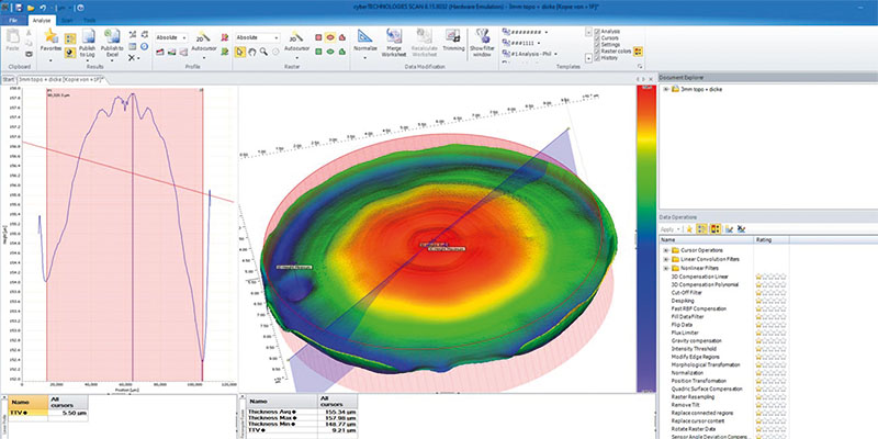 ct150 metrology 2 cybertechnologies accelonix
