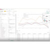fully customizable platform cogiscan accelonix