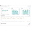 historical descriptive analytics cogiscan accelonix