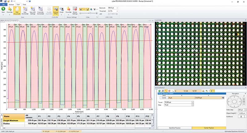 vantage1 cyberscan metrology 1 cybertechnologies accelonix