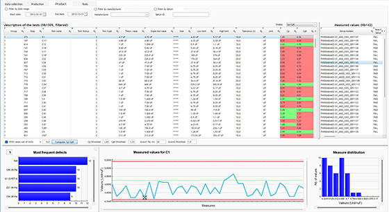 module product accelonix software