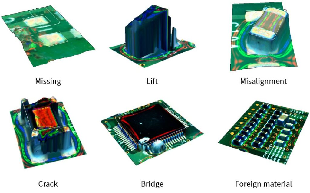 inspection 3D AOI,carte électronique vernie,vernissage sélectif,qualité des composants,AOI 3D Xceed,défauts de PCB,balayage laser,inspection finale